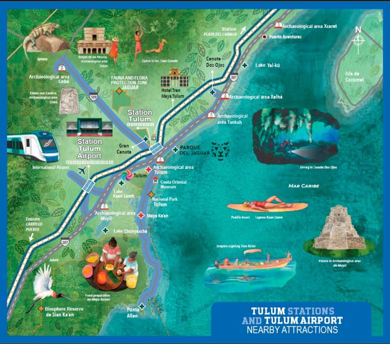 Tulum-Ascencion Bay - Punta Allen Station